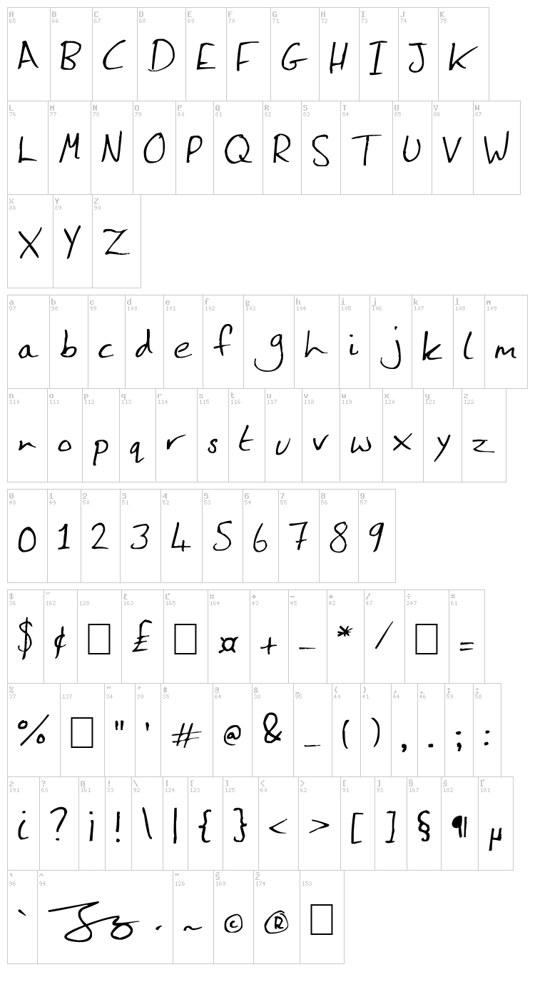Jenny Hand font map